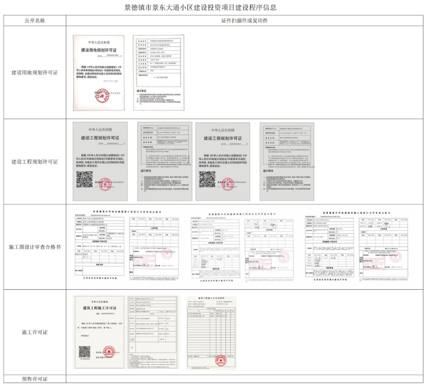 古鎮(zhèn)學(xué)府工程信息公開